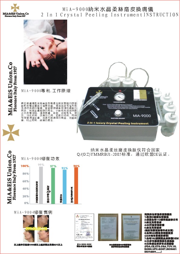 MiA nano the Crystal Rose skin resurfacing Series (into the detailed classification)