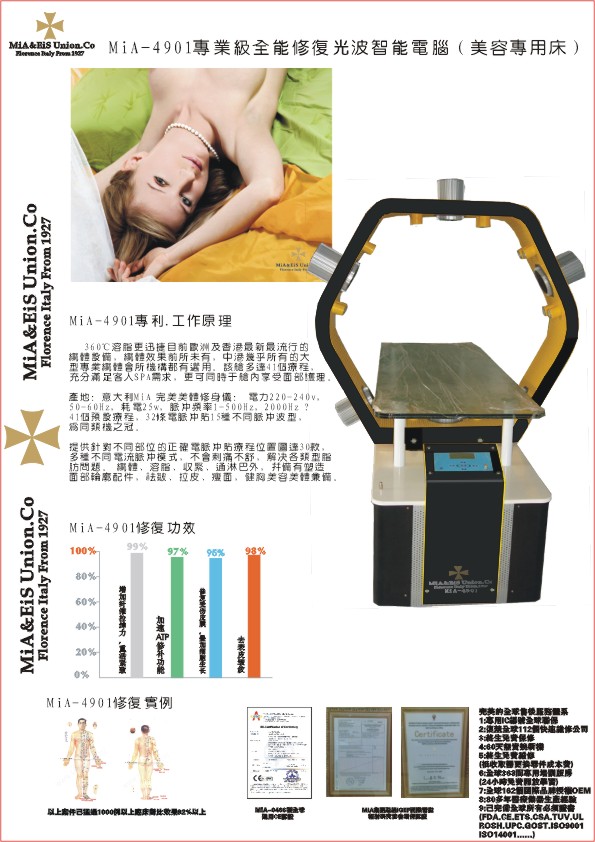 Face / Body traditional integrated product