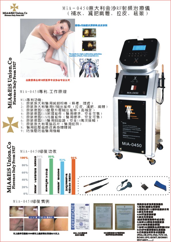 RF Products