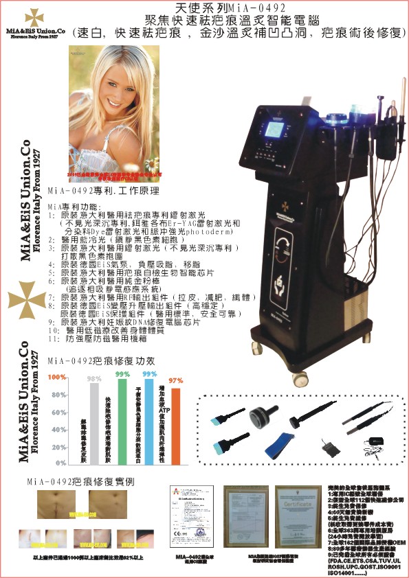 Angel series of large Integrated Product