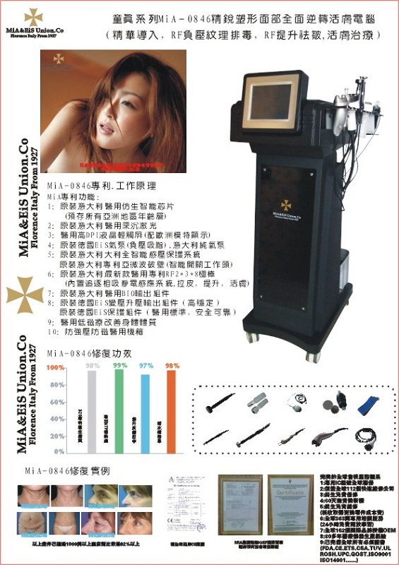 LCD Angel series of large Integrated Product