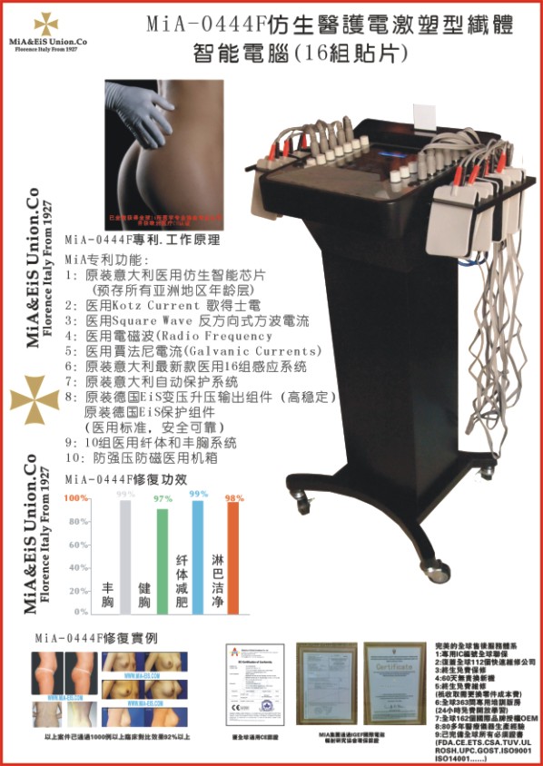 Face / Body Medium Integrated Product