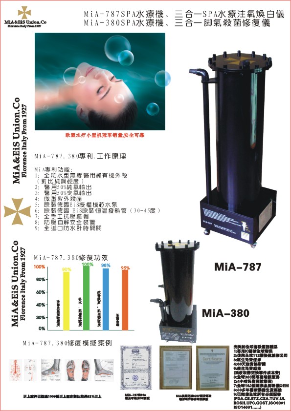 Face / Body Features Integrated Product